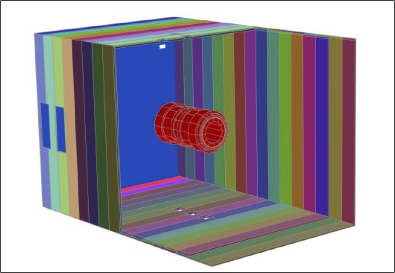 Magnetic Shielding Design